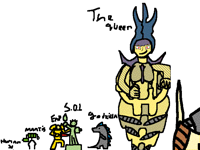 The size chart