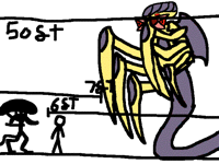 Size comparison