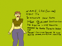 Levi’s profile