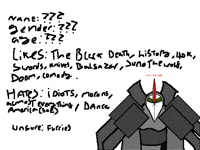 Some stuff about me