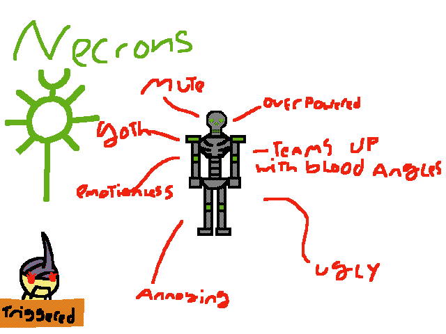 Tyranid reviews: necrons