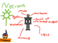 Tyranid reviews: necrons