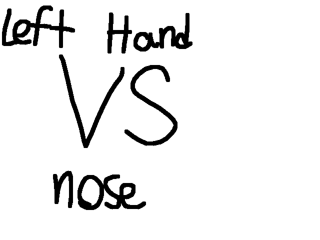 Left hand VS nose