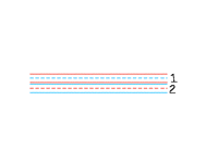 Which one is better?