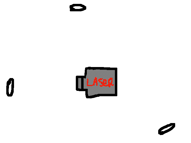 LASER TECHNOLOGY