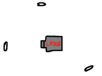 LASER TECHNOLOGY