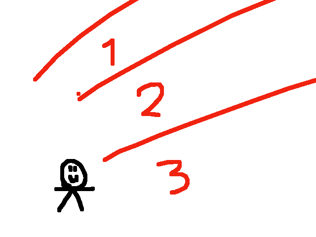 StupidAdvents 3