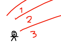 StupidAdvents 3