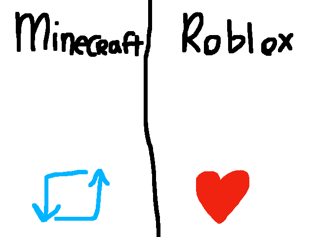 Minecraft or Roblox?