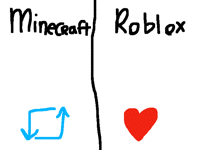Minecraft or Roblox?