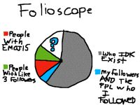 Folioscope2me