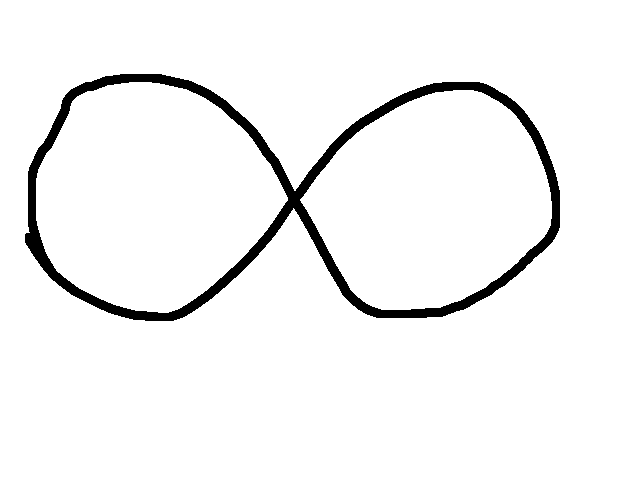 The INFINITY