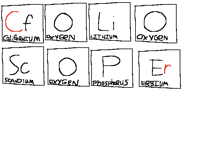 Folioscope with elements