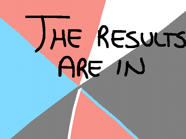 Contest Results !