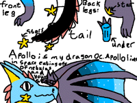 Apollo reference