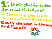 Prizes for contest
