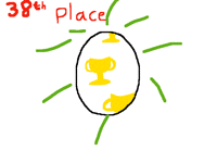 Thx for 46th place