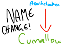 Cumallow