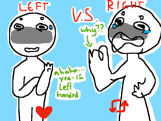 Left vs. right challenge