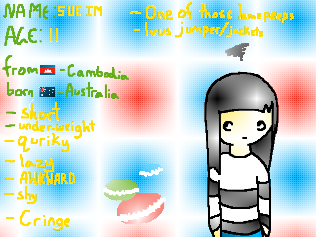Me (challenge @W_Jutbring)