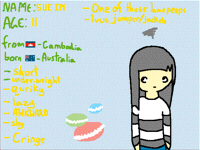 Me (challenge @W_Jutbring)