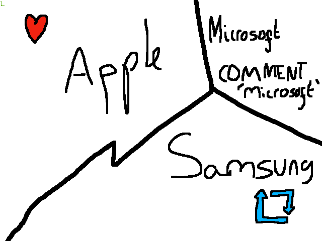 Apple,Samsung Or Microsoft?