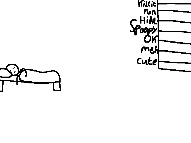 Nova: I tried, but failed (Scare training)