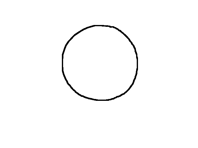 Wow thatsa gud circle