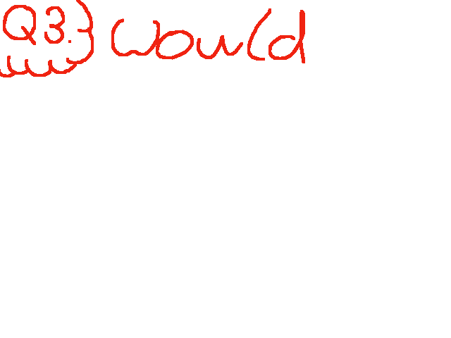 Q3.) Would you smooch a ghost?