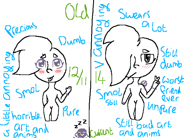 •Old me vs Current me•