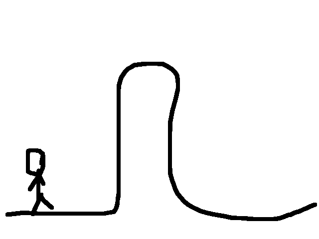 Stickman Fail