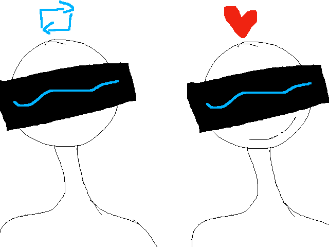 What is best