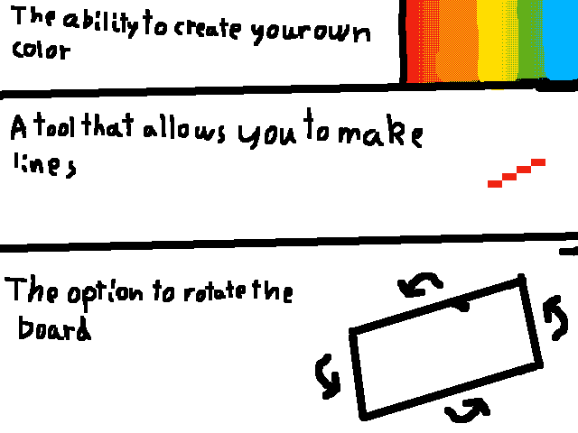 Update Ideas