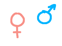 What the symbols actually mean