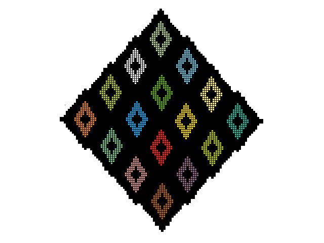 The Many Colors Of The Diamond