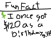 Fun Fact!