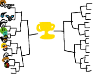 Contest Brackets