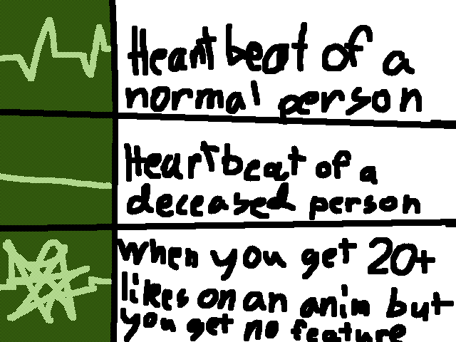 Here's an apology thing for not being active
