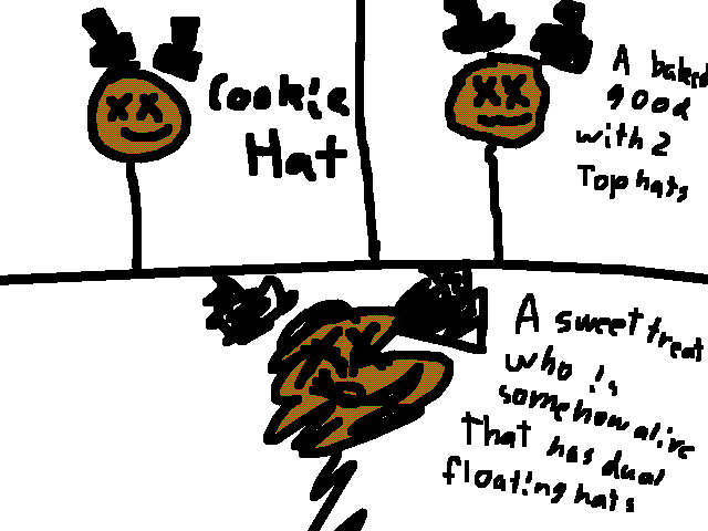 If this is the craze now...