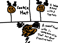 If this is the craze now...