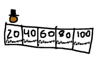 Yey
