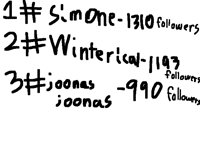 Follower Leaderboard