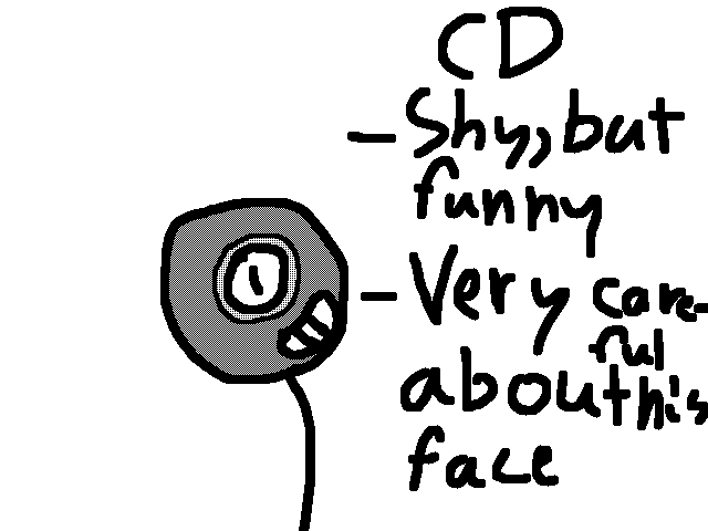 Smiyee's contest