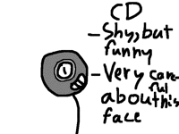 Smiyee's contest
