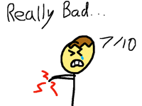 My wrist is hurting...