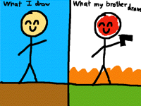 Coloring