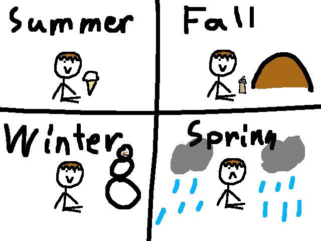 Spring Sucks