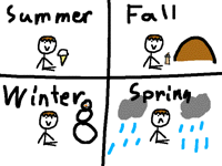 Spring Sucks