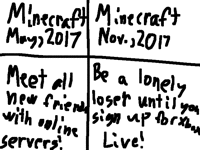 Minecraft meets an alltime low