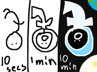 10S/1M/10M challenge